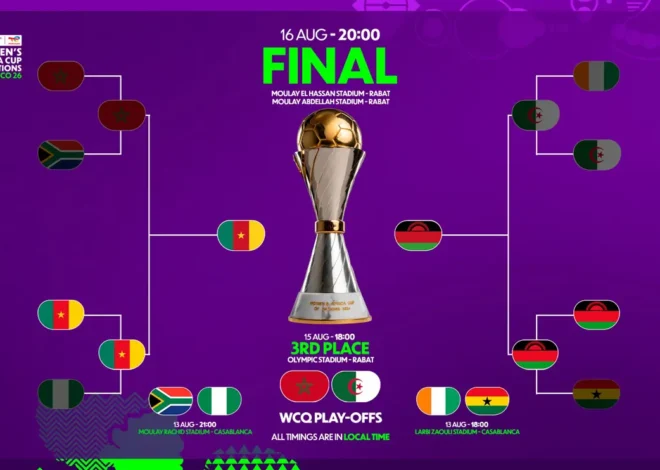 WAFCON 2026 Final Preview: Malawi vs Cameroon