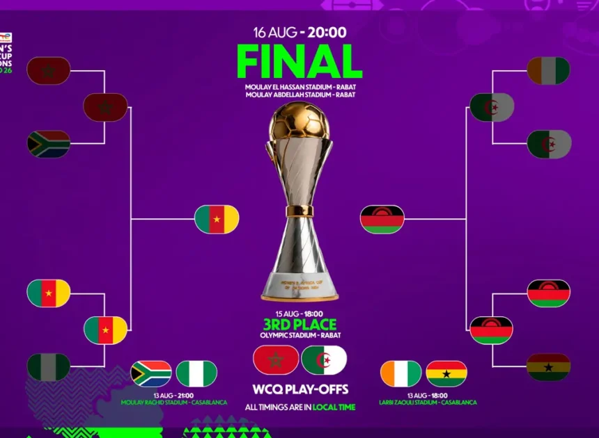 WAFCON 2026 Final Preview: Malawi vs Cameroon
